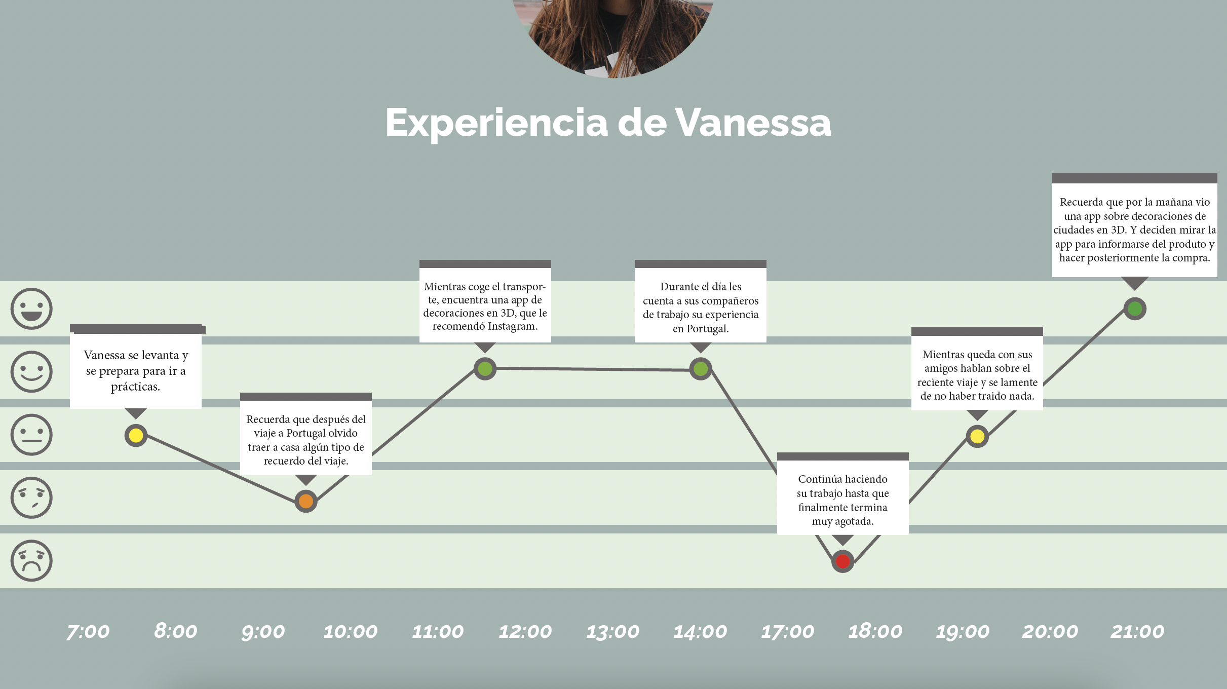 Captura de pantalla 2024-06-01 a las 1.14.09